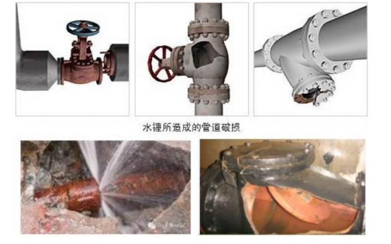 蒸汽主管怎么正确布置疏水点才能有效避免安全隐患知识分享-hth官网-hth（中国）设备
